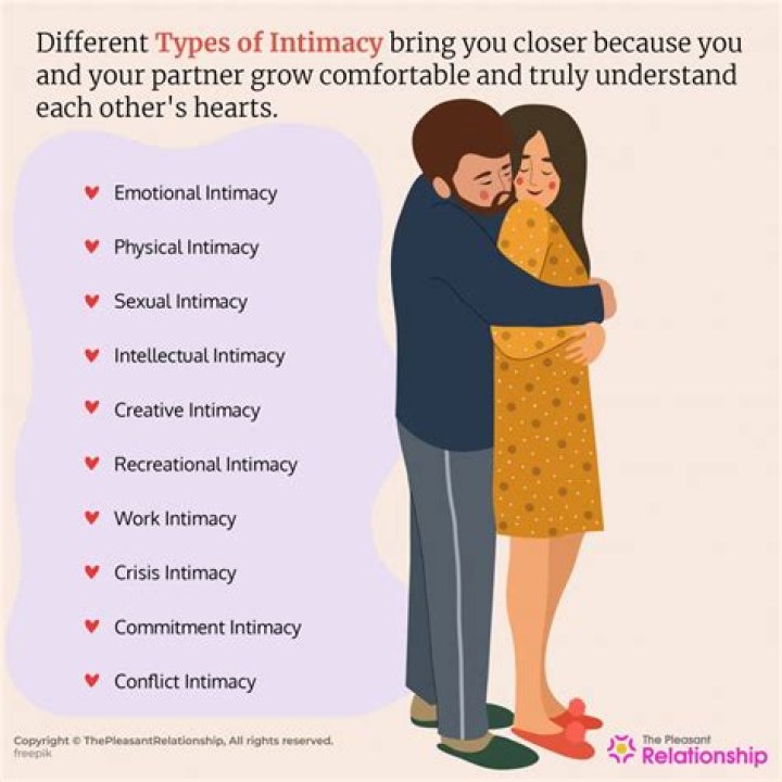 What happens in a relationship without intimacy?