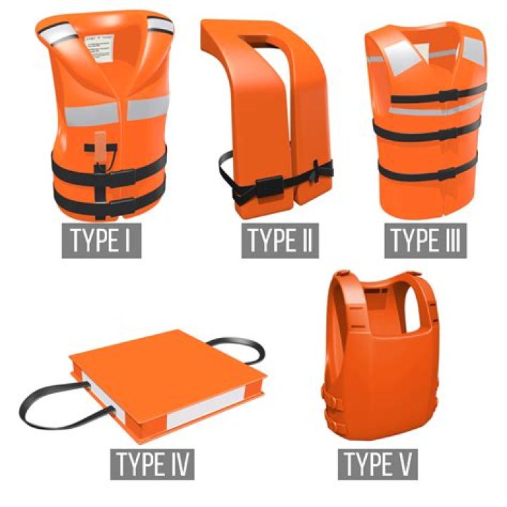 What is the difference between Type 1 and Type 2 life jackets?